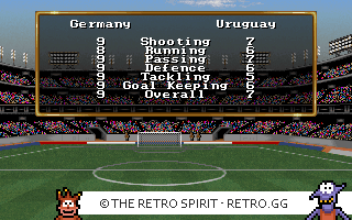 Game screenshot of FIFA International Soccer 