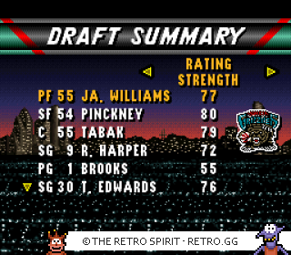 Game screenshot of NBA Live 96