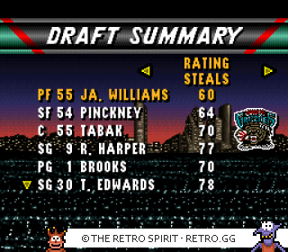 Game screenshot of NBA Live 96