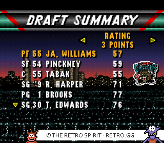 Game screenshot of NBA Live 96