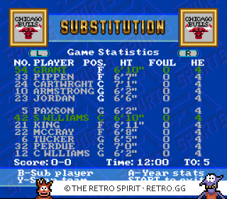 Game screenshot of NBA Showdown