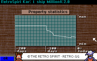 Game screenshot of Ports of Call