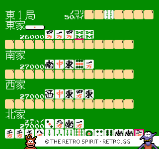 Game screenshot of 4-nin Uchi Mahjong